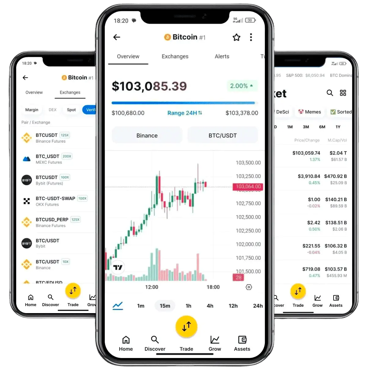 Evo Plata estrategia de trading